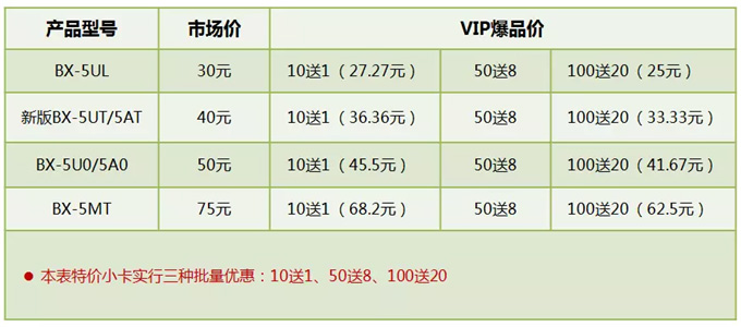 云顶集团·(中国)手机版app下载