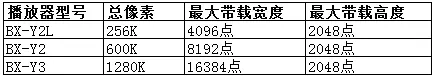 云顶集团·(中国)手机版app下载