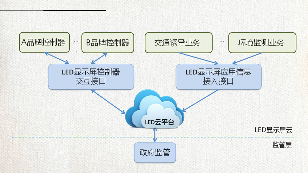 云顶集团·(中国)手机版app下载