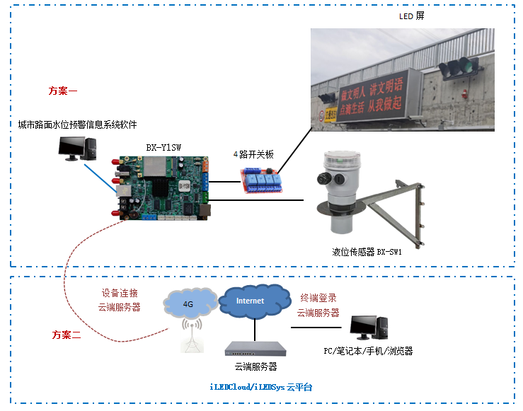 云顶集团·(中国)手机版app下载