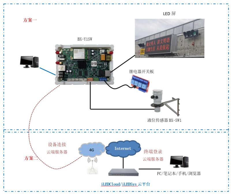 云顶集团·(中国)手机版app下载