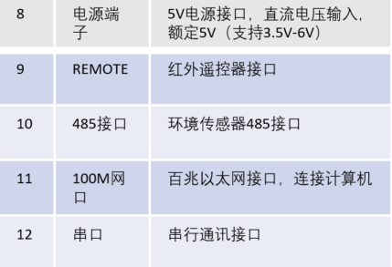 云顶集团·(中国)手机版app下载