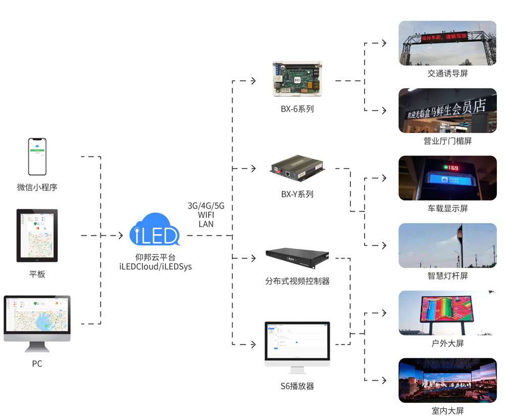 云顶集团·(中国)手机版app下载