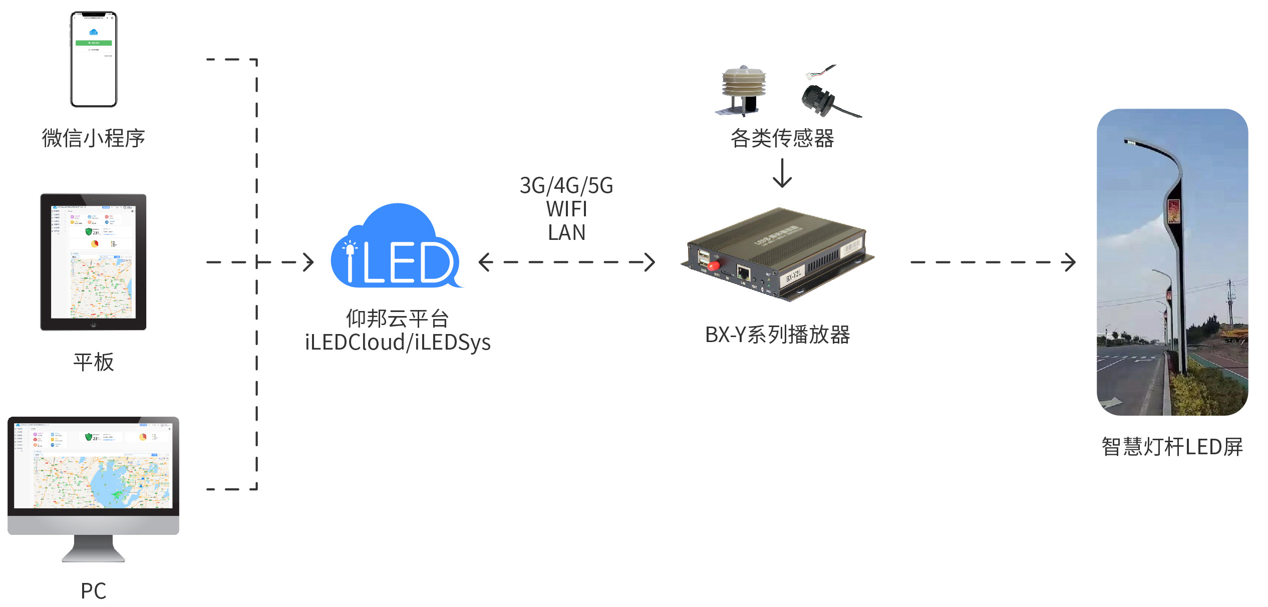 云顶集团·(中国)手机版app下载