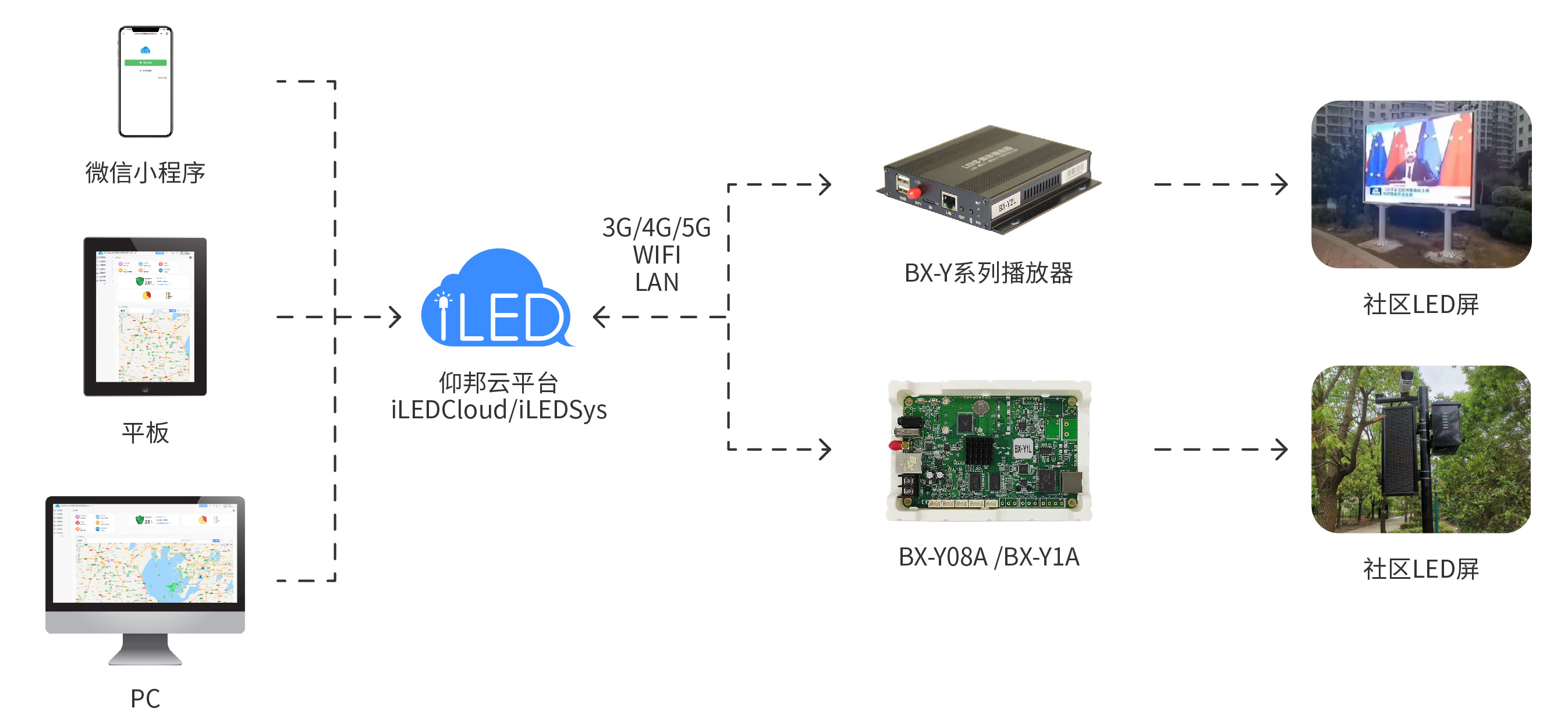 云顶集团·(中国)手机版app下载