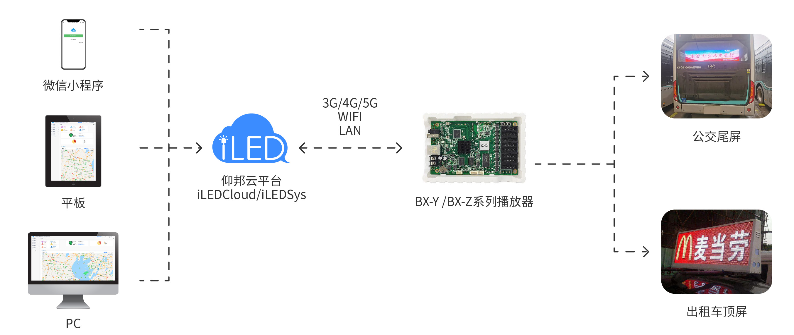 云顶集团·(中国)手机版app下载