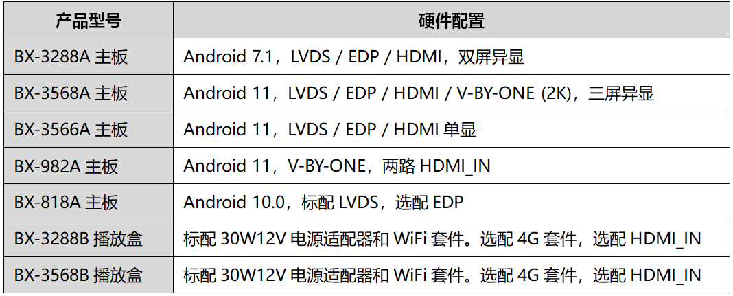 云顶集团·(中国)手机版app下载