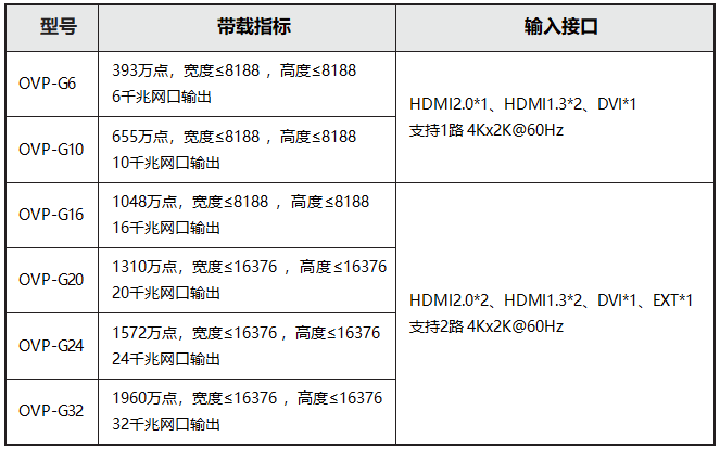 云顶集团·(中国)手机版app下载